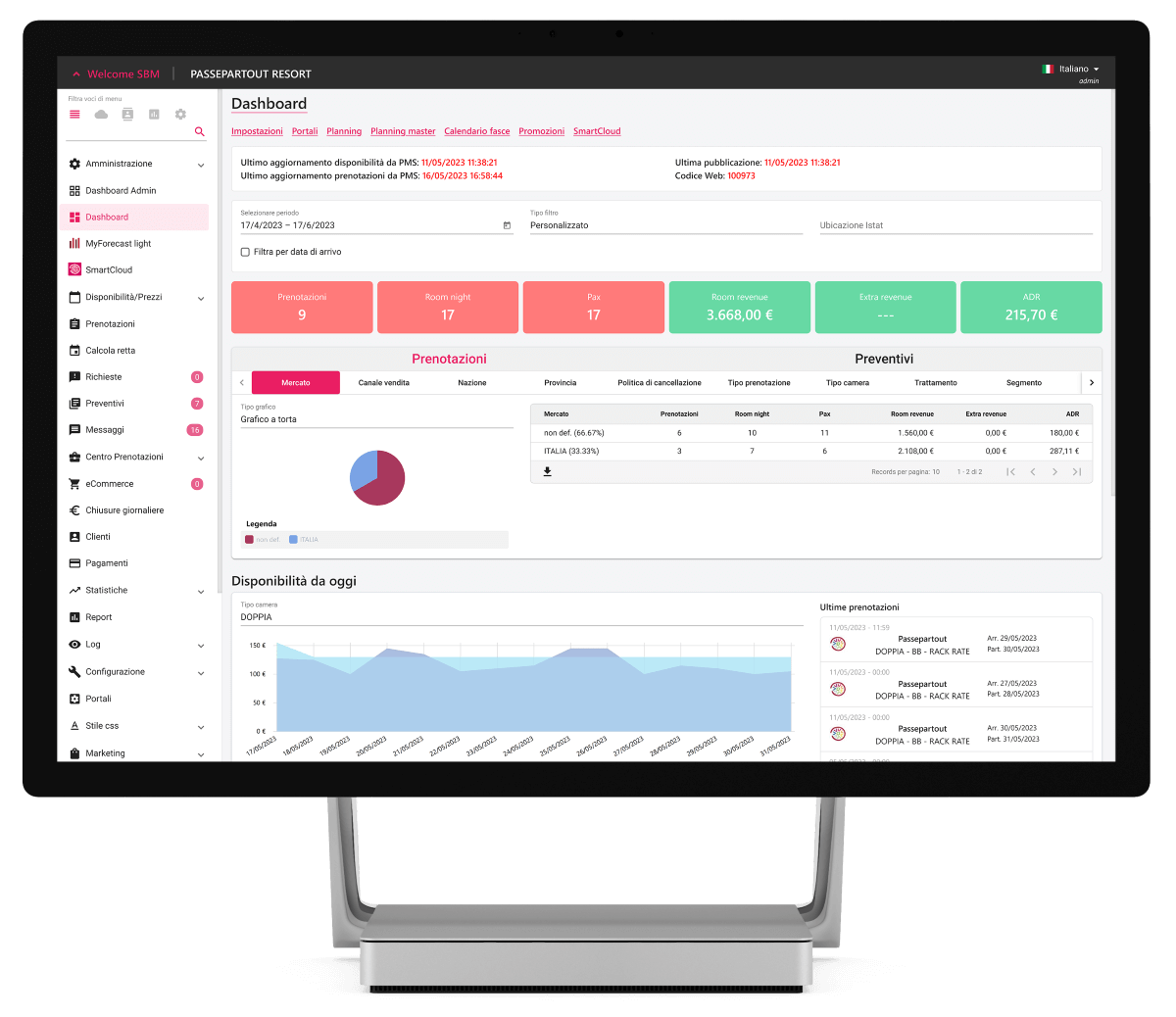 mockup-pc-frontale-channel-manager